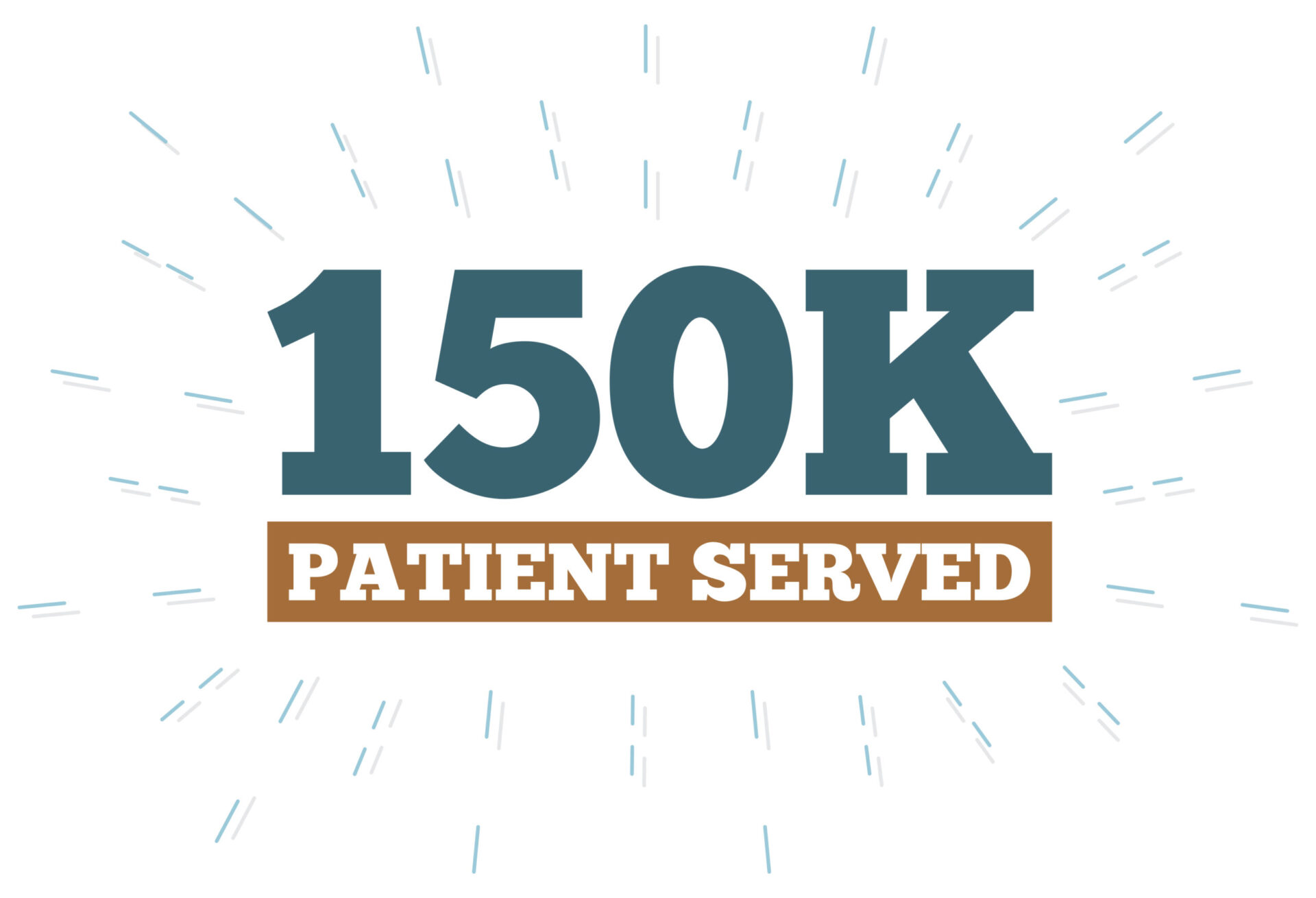 150K Patients Served graphic